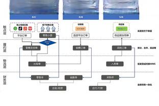 韩国备战亚洲杯16人集训名单：曹圭成在列，K联赛金靴朱玟奎落选